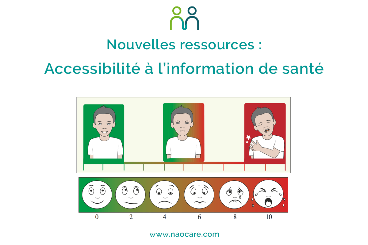 Nouvelles ressources Naocare